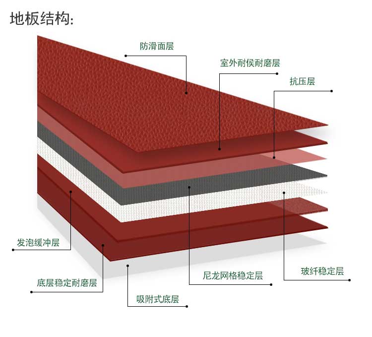 室外pvc运动蜜桃视频网址_户外蜜桃视频网址